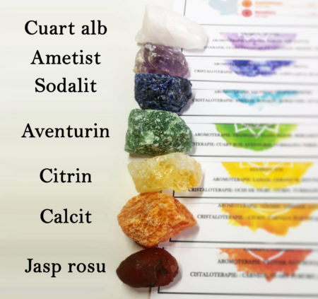 Set Cristale 7 Chakre